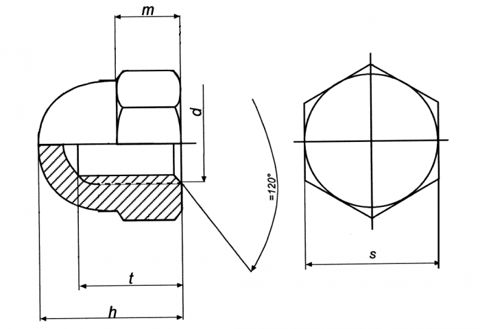 NAKRĘTKA KOŁPAKOWA DIN 1587 A4 M6
