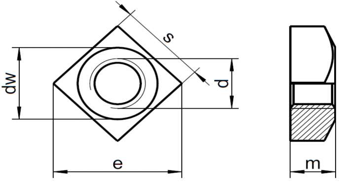 NAKRĘTKA KWADRATOWA DIN 557 A4 M5