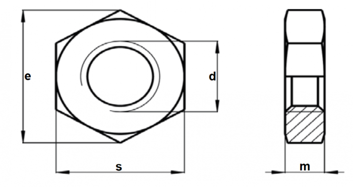 NAKRĘTKA NISKA DIN 439 A2 M20
