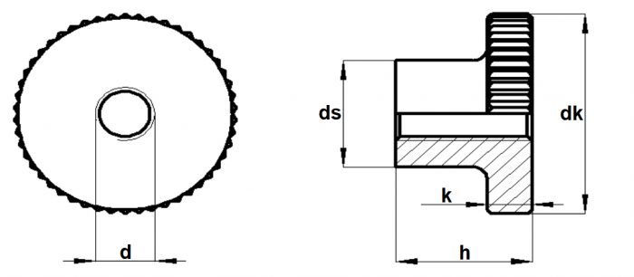 NAKRĘTKA RADEŁKOWANA DIN 466 A1 R M4